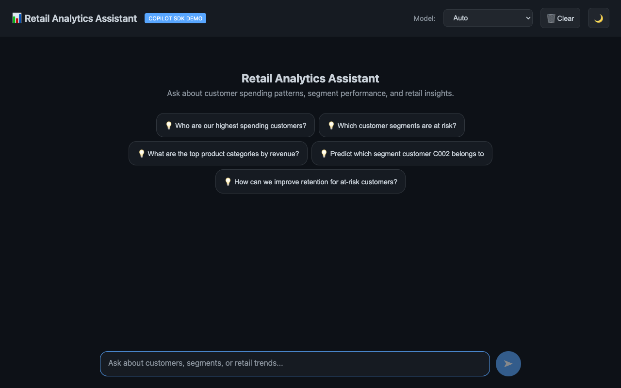 空白狀態的 Retail Analytics Assistant 聊天 UI：深色頁首中包含模型下拉式選單、「清除」按鈕與佈景主題切換按鈕；中央顯示歡迎標題與五個建議的零售問題，底部則是訊息輸入欄位。